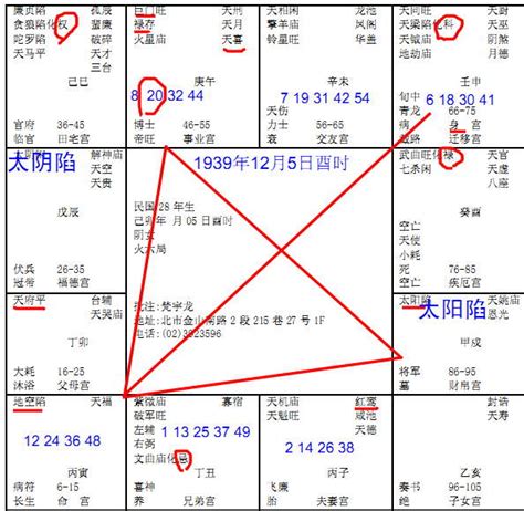 偏房命格|什么是巨日格 巨日格成格条件